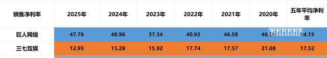 超70款攻略，多位知名人操刀：游戏圈将面临一大批SLG冲入