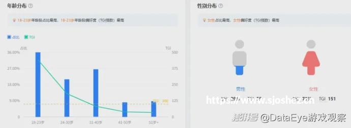 老师终于等来了救赎！30个小游戏让学生彻底搞懂物理（附指令）养成